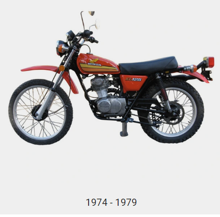 🔥 KIT STICKERS HONDA XL125 🔥